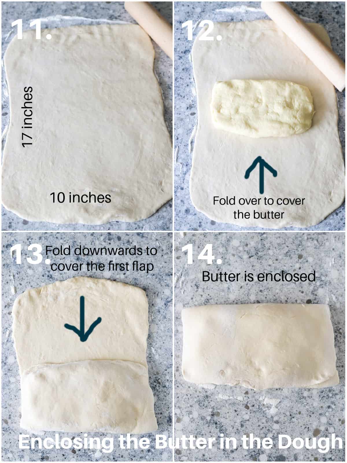 Enclosing the butter block in the croissants.