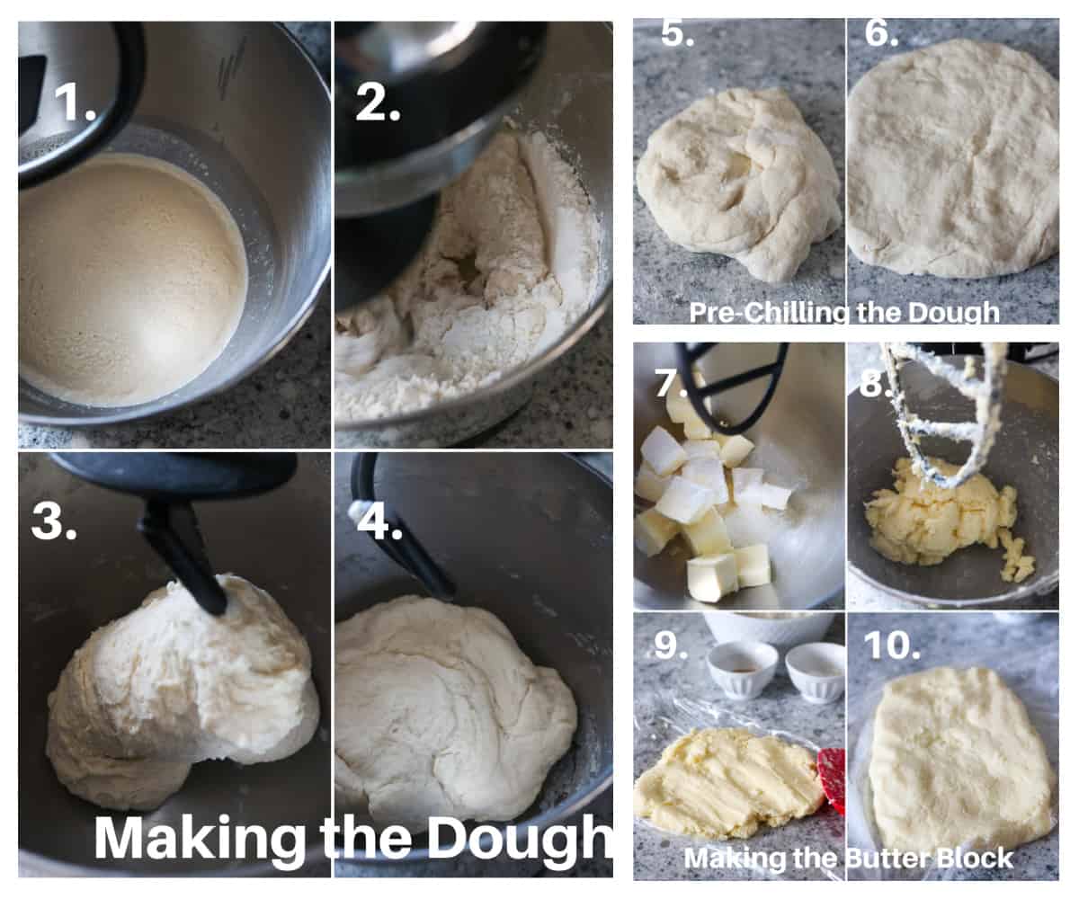 Collage showing the process of making the croissant dough.